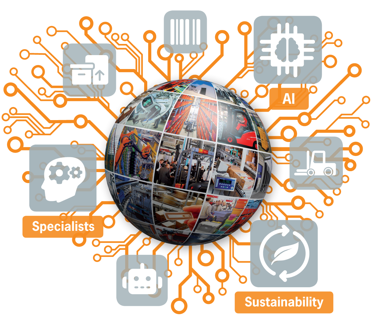 Blogpost 04 Logi MAT 2025 Recap Graphic 1