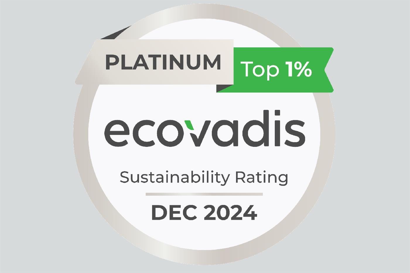 20250115 Ecovadis YN