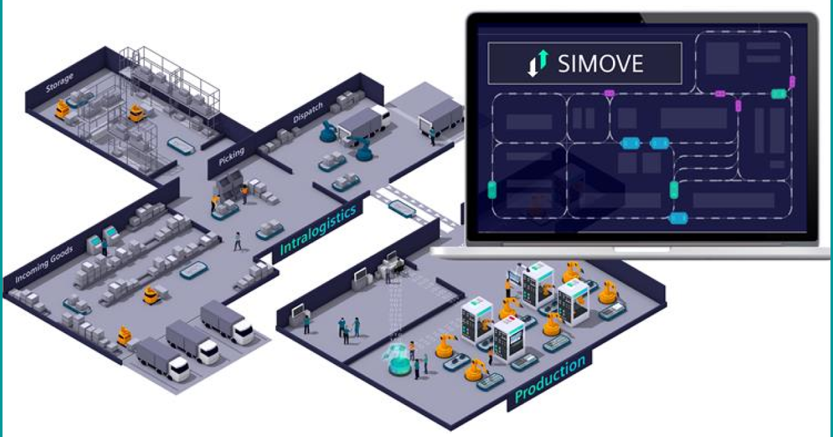 Simove Software SIEMENS – SIMOVE Fleetmanager – Erfahrungen,… | even logistics