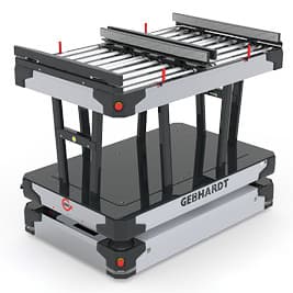 Gg 2503 even produktbilder 64px karis bf2